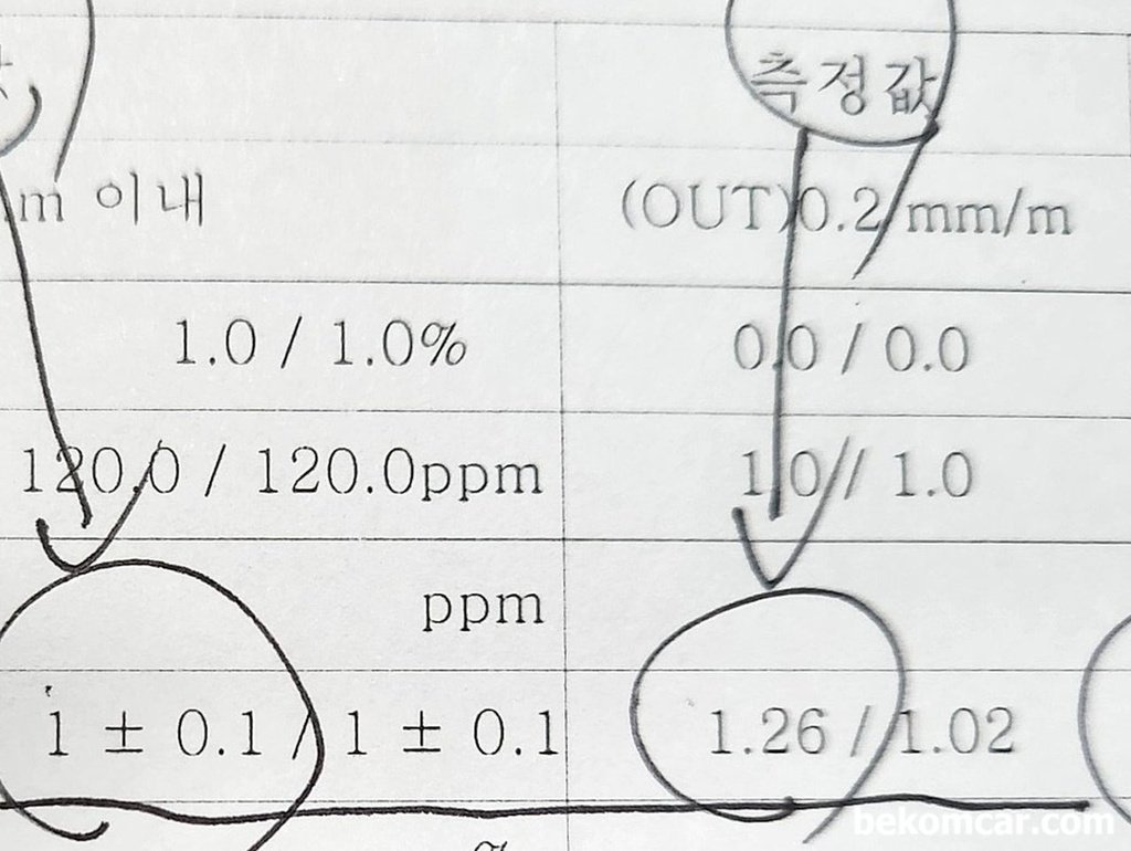 2017년 혼다 CRV 공기과잉율 람다값 1.27/1.02|贝科姆汽车 (bekomcar)
