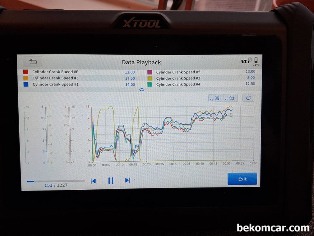 간헐적 데드실화 현상 분석 진단, 2013년 혼다 어코드 V6 VCM 3.5L|베콤카 (bekomcar.com)
