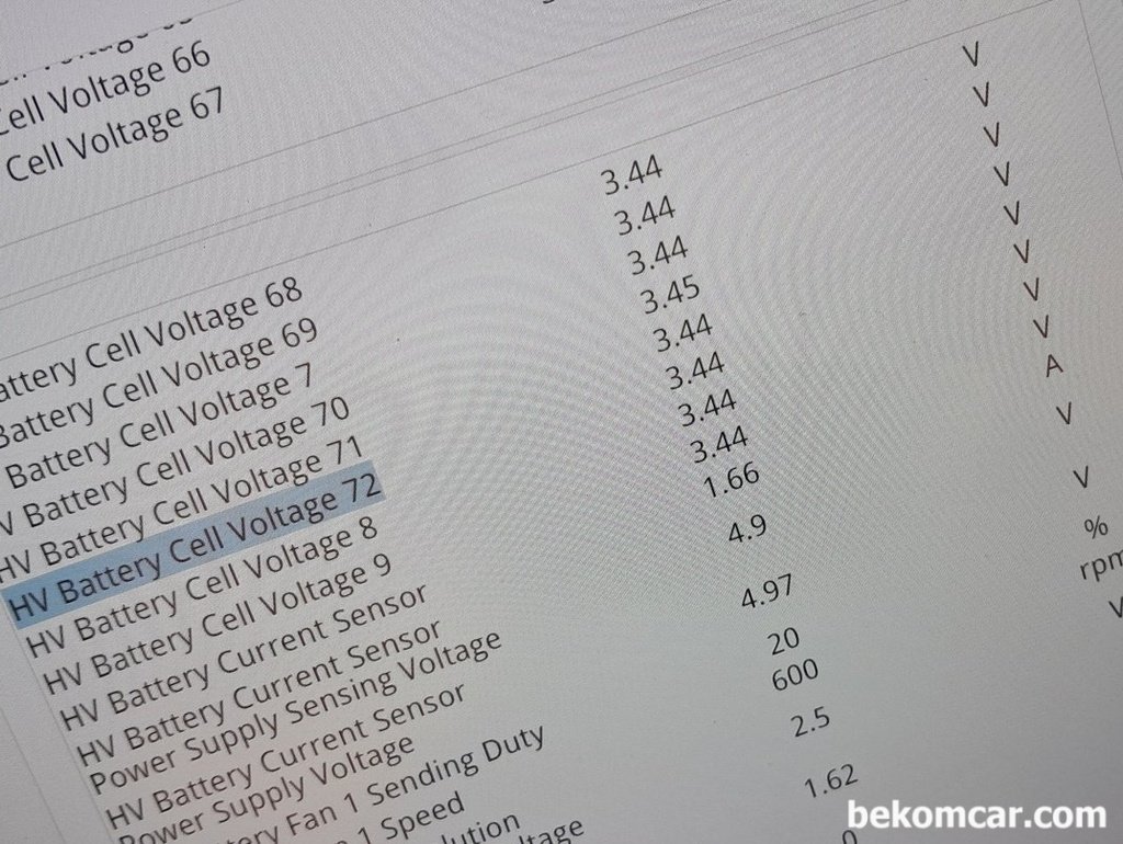 혼다 어코드 9세대 하이브리드 72개 배터리셀 전압|베콤카 (bekomcar.com)