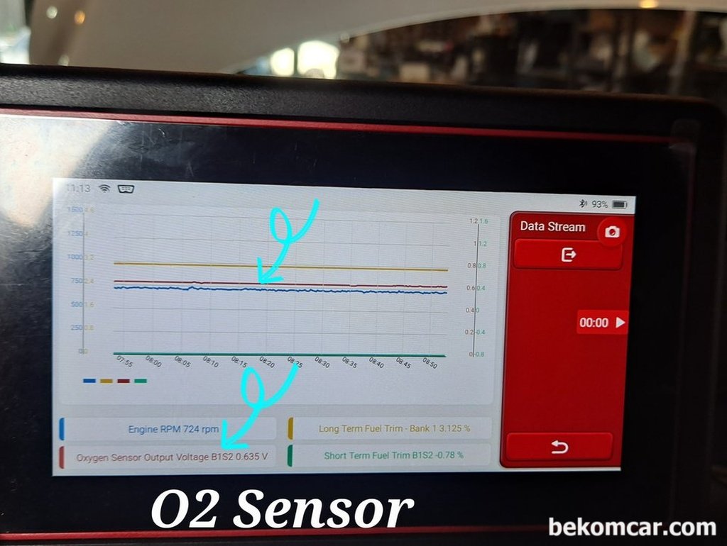 촉매고장여부 산소센서2의 파형을 참조한다|بيكومكار  (bekomcar)