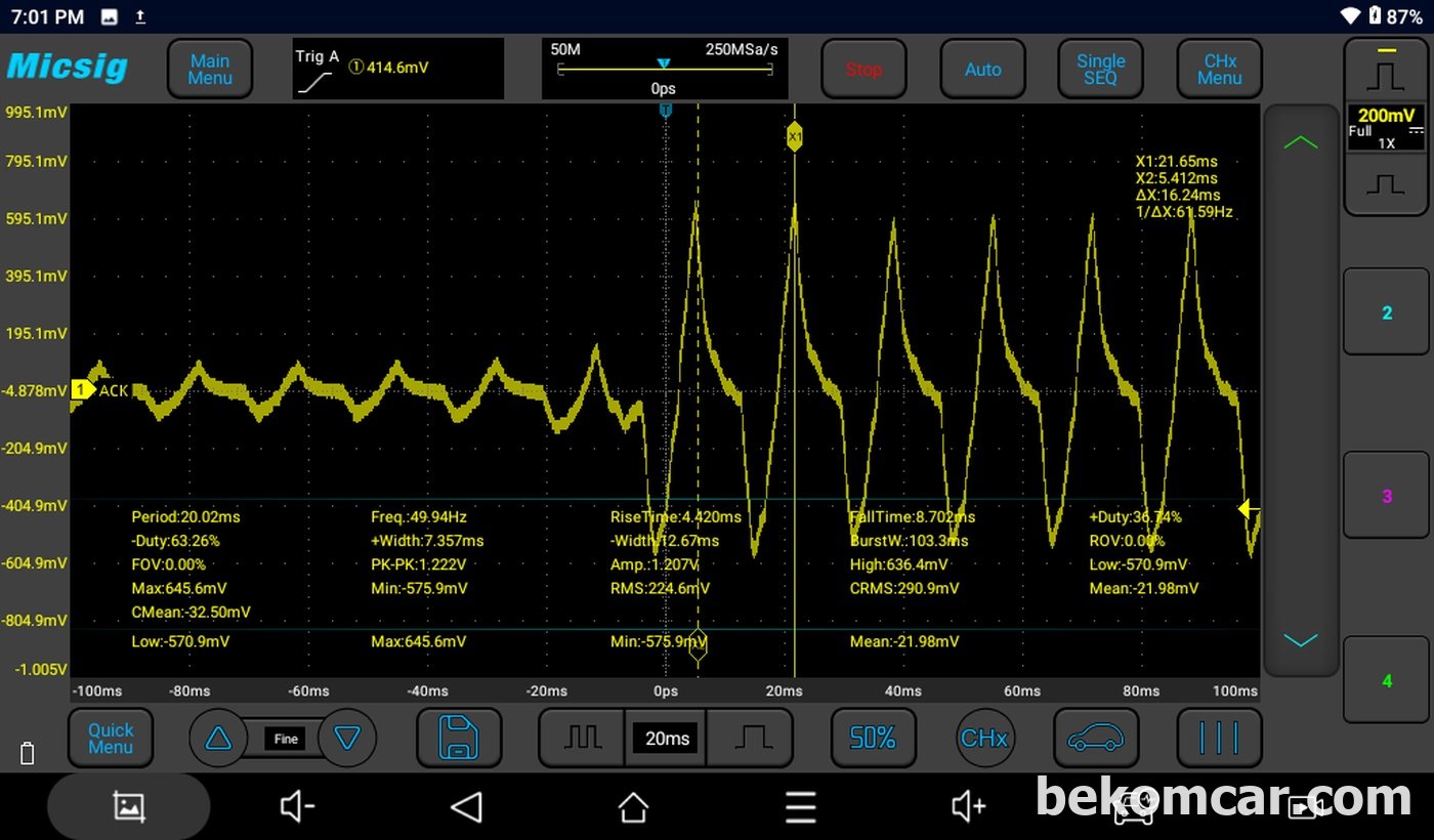 Sample wave form, human body with signal probe|베콤카 (bekomcar.com)