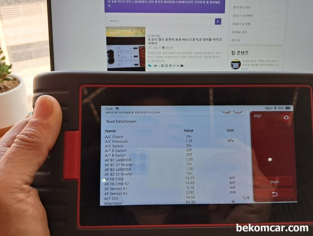 가끔 데이터 분석에는 시간이 많이 걸리기도 한다|بيكومكار  (bekomcar)