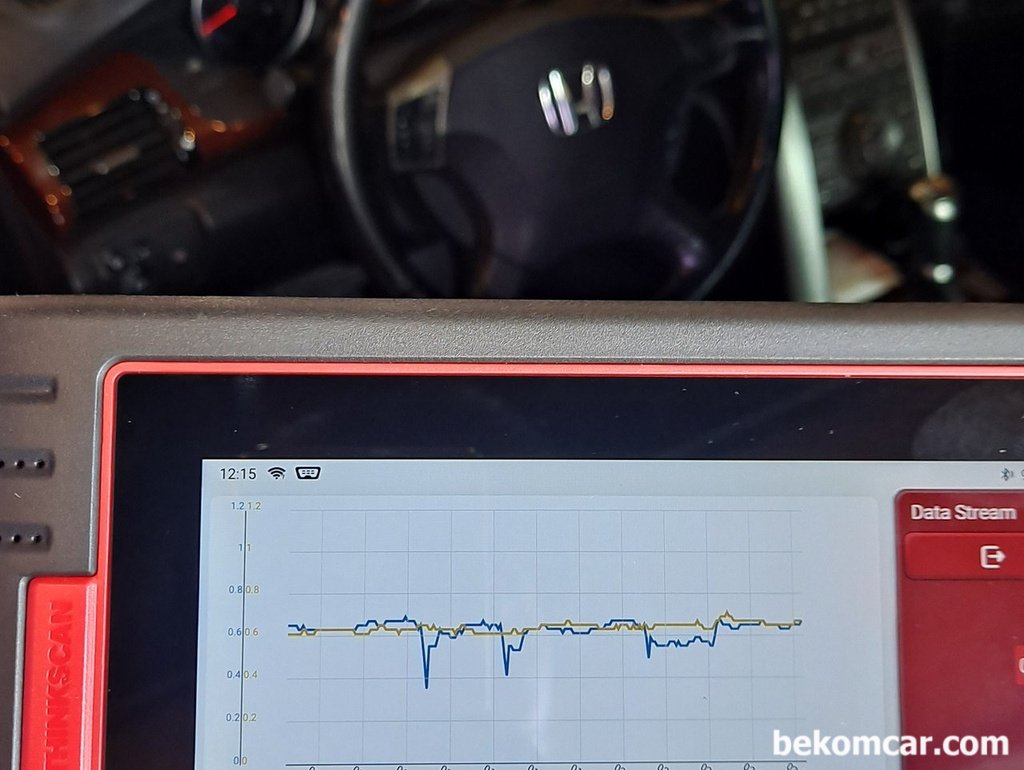 혼다 레전드 Bank1 & Bank2 산소센서 파형 과 촉매고장|ベコムカー (bekomcar)