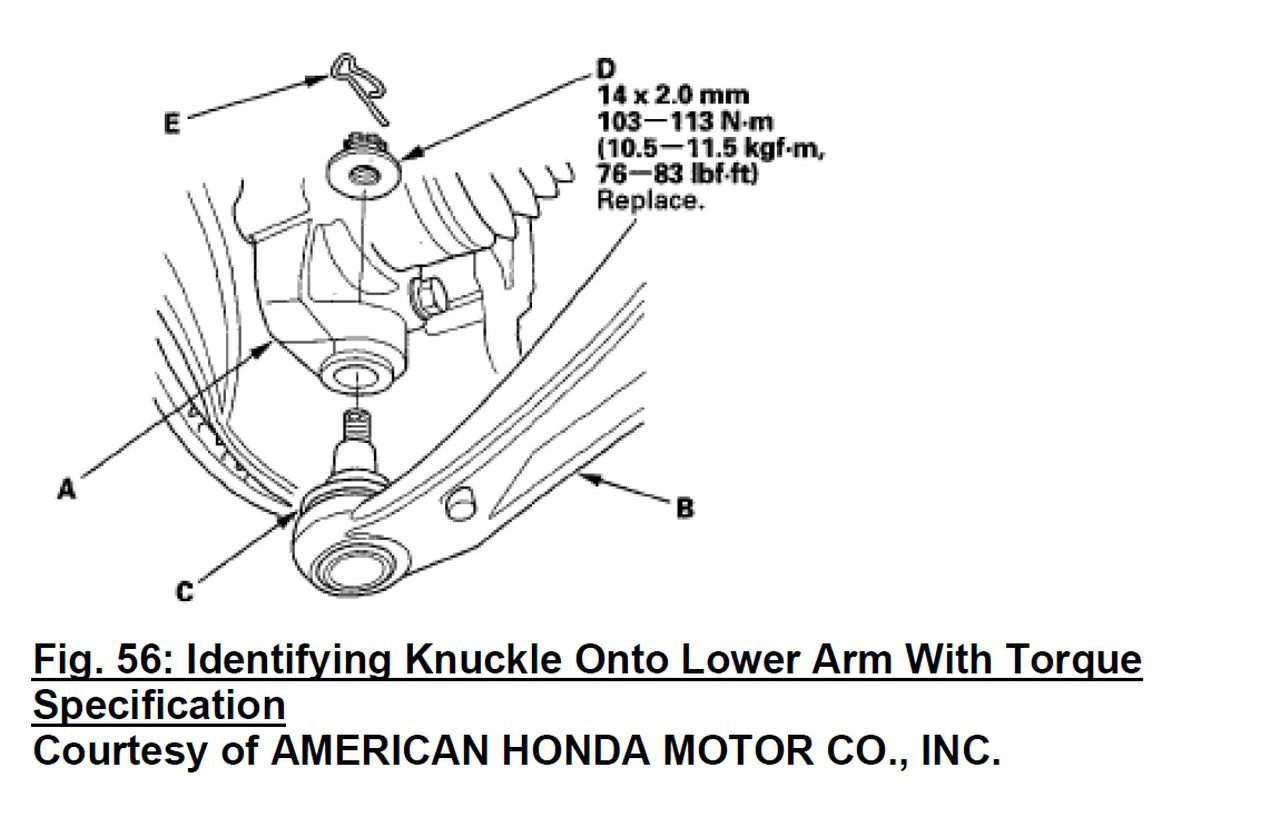Secure and read the car repair manual first, None|bekomcar.com