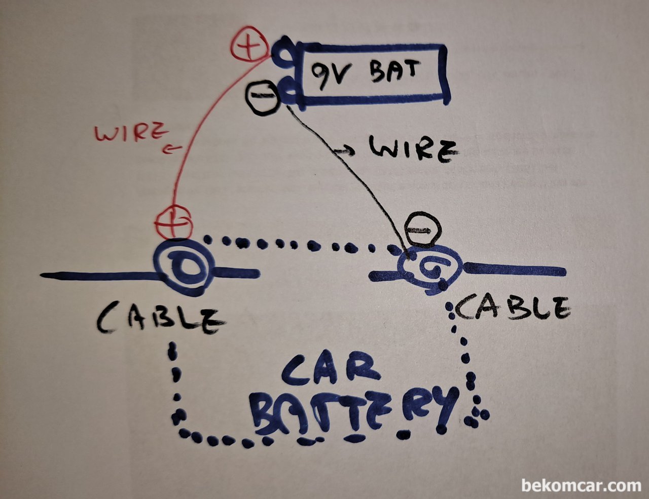 Replacing the battery while maintaining existing configuration data, None|bekomcar.com