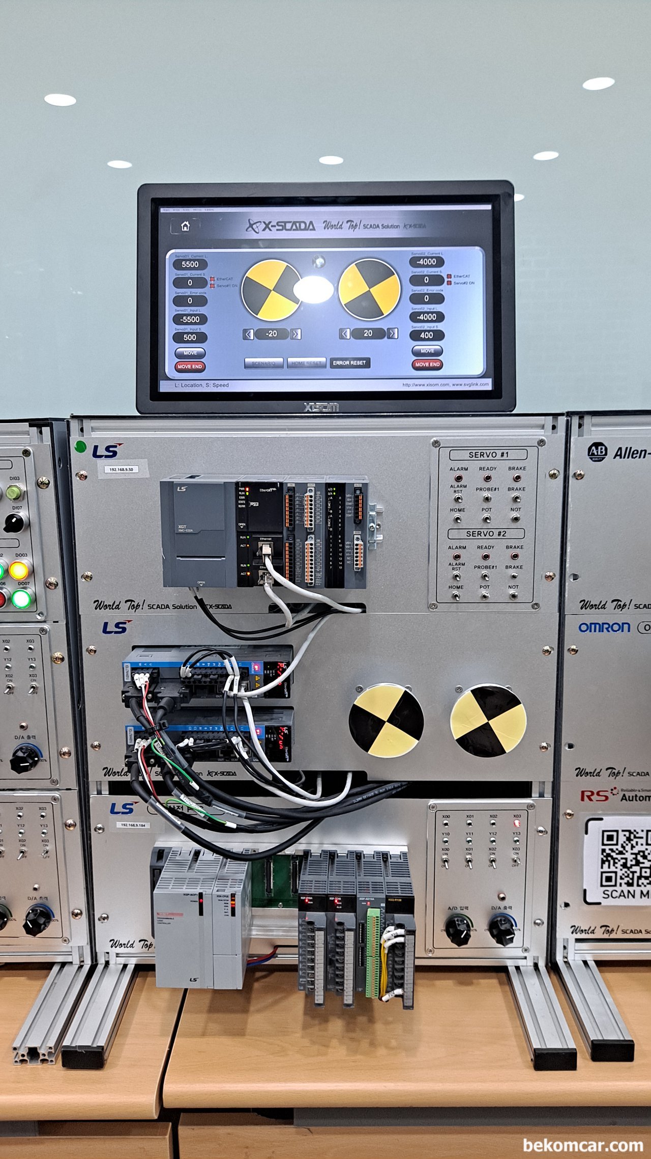 SCADA, 빅데이터, 인공지능. 우리인간의 미래는 누구것일까?, None|贝科姆汽车 (bekomcar)
