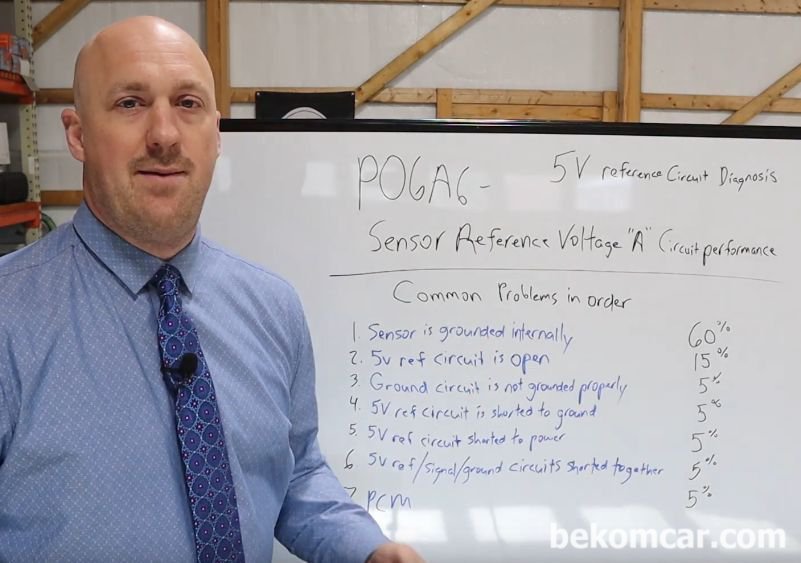 P06A6 Sensor Reference Voltage A Circuit// 5V Reference circuit, Common problems in the order with 5Volt reference. Courtesy of https://www.youtube.com/watch?v=sXm5cctStvY|bekomcar.com