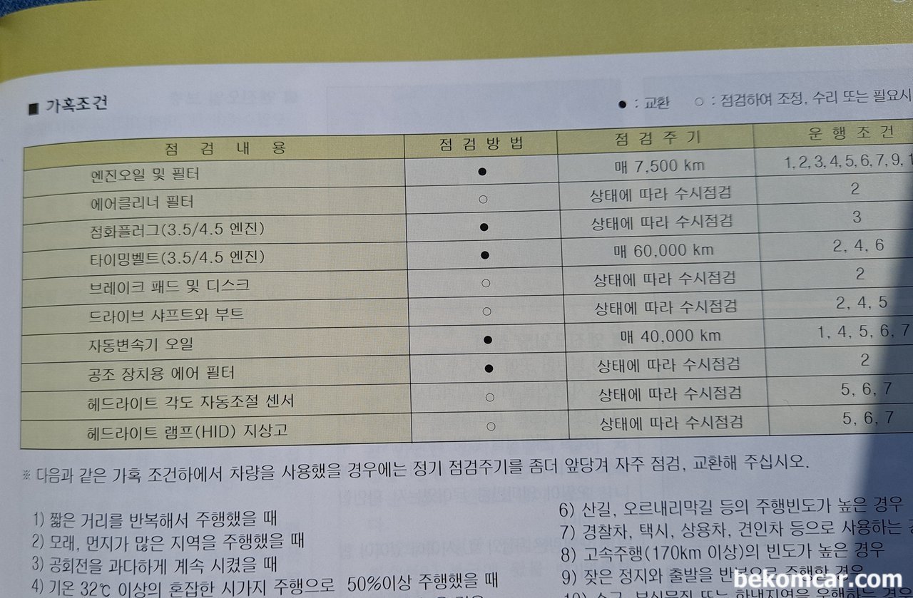 구 에쿠스 유지보수 메뉴얼부분 있나요? 에쿠스 2006년 3.8L 입니다., 현대차 에쿠스 2006년 3.8L 메뉴얼중 유지.관리 부분 페이지 2|ベコムカー (bekomcar)