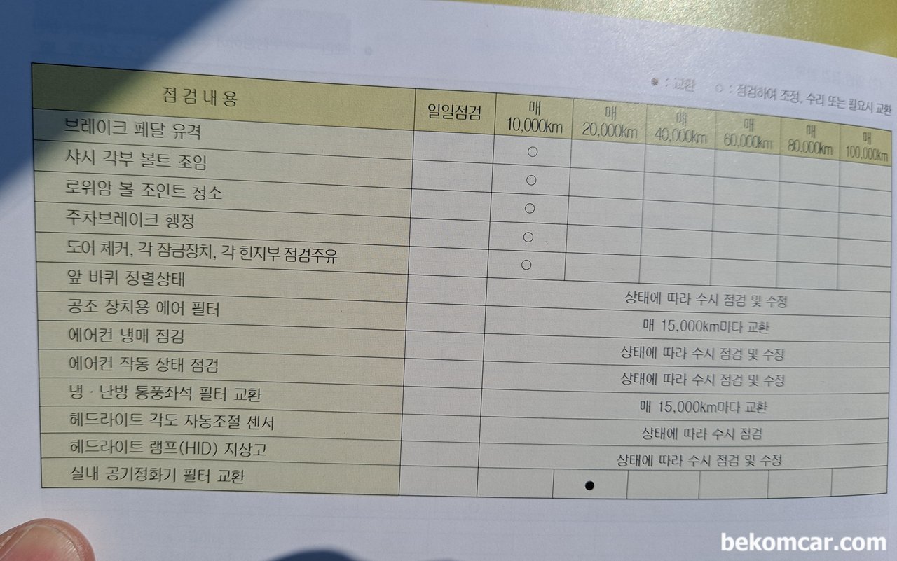 구 에쿠스 유지보수 메뉴얼부분 있나요? 에쿠스 2006년 3.8L 입니다., 현대차 에쿠스 2006년 3.8L 메뉴얼중 유지.관리 부분 페이지 3|ベコムカー (bekomcar)