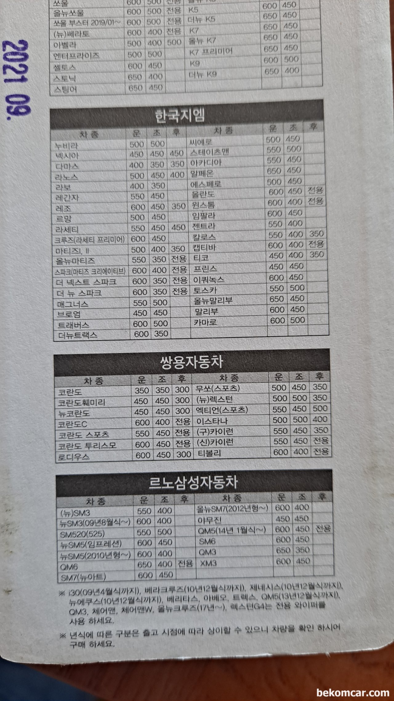 조수석 윈도우 와이퍼, 노 브랜드 브랜드 와이퍼, 다양한 국산 차량에 사용가능한 조수석 윈도우 와이퍼|贝科姆汽车 (bekomcar)