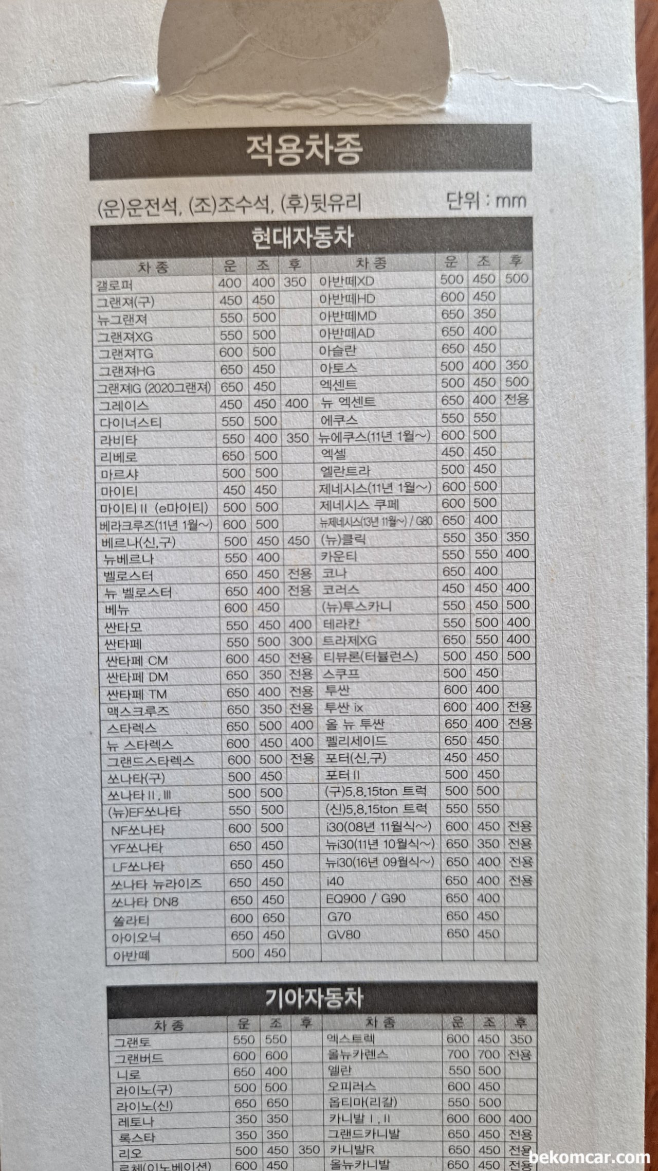 조수석 윈도우 와이퍼, 노 브랜드 브랜드 와이퍼, 다양한 국산 차량에 사용가능한 조수석 윈도우 와이퍼로 다양한 차량중에 NF소나타 등에 사용될수 있다.|贝科姆汽车 (bekomcar)