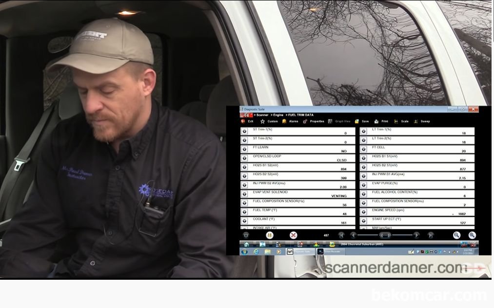 2004 GM사의 Chevy Suburban, 5.3L engine, 2004 GM사의 Chevy Suburban, 5.3L engine. 고장코드 P0171, P0174, P0101, P0300를 분석하는 Paul Danner, ScannerDanner, https://www.scannerdanner.com|بيكومكار  (bekomcar)