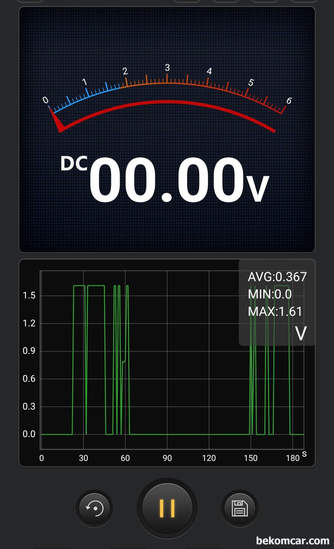 CAT II 1000V 블루투스 멀티미터와 오실로스코프, ANENG 9002 Bluetooth Digital Multimeter 안드로이드 화면이다. CAT II 1000V까지 지원한다.|بيكومكار (bekomcar)