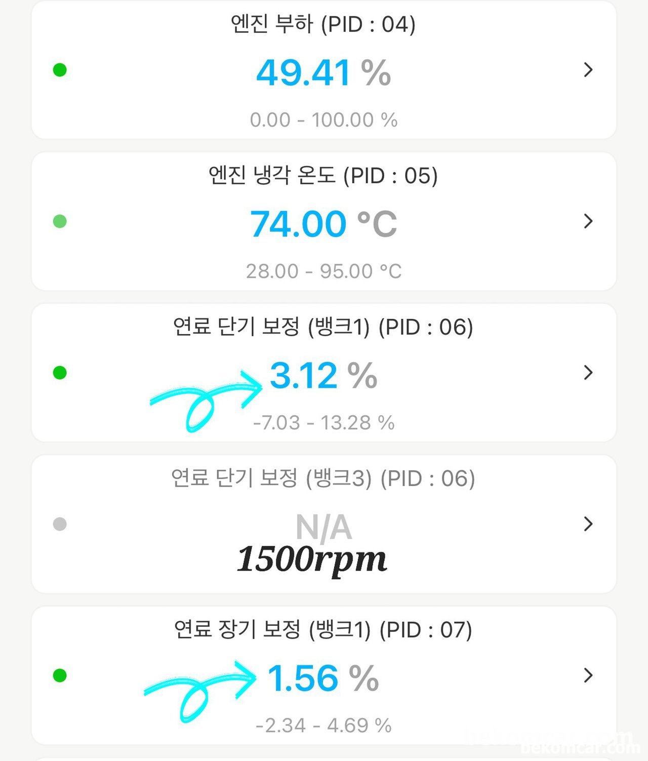 P0171 공연비 시스템 희박 진단 및 개선사례, 혼다 어코드 9세대, 베콤카 BF2 분석결과에 따라서 정비조치를 하였다. 모든 데이터분석결과, MAF 공기량 센서로 좁혀졌다. BF2 분석방법론의 특징은 상당수 센서값등을 분석후 검증을 통하여 마지막에 정비권장을 한다는것이다. 그래서 대부분 이것 저것 교환하는경우는 드물다. 이번에도 MAF센서를 고객이 직접 교체했다. 그리고 개선된 연료보정값을 추후에 보내주었고 바로 한번에 다행히 공연비 희박고장코드가 해결되었다.|ベコムカー (bekomcar)