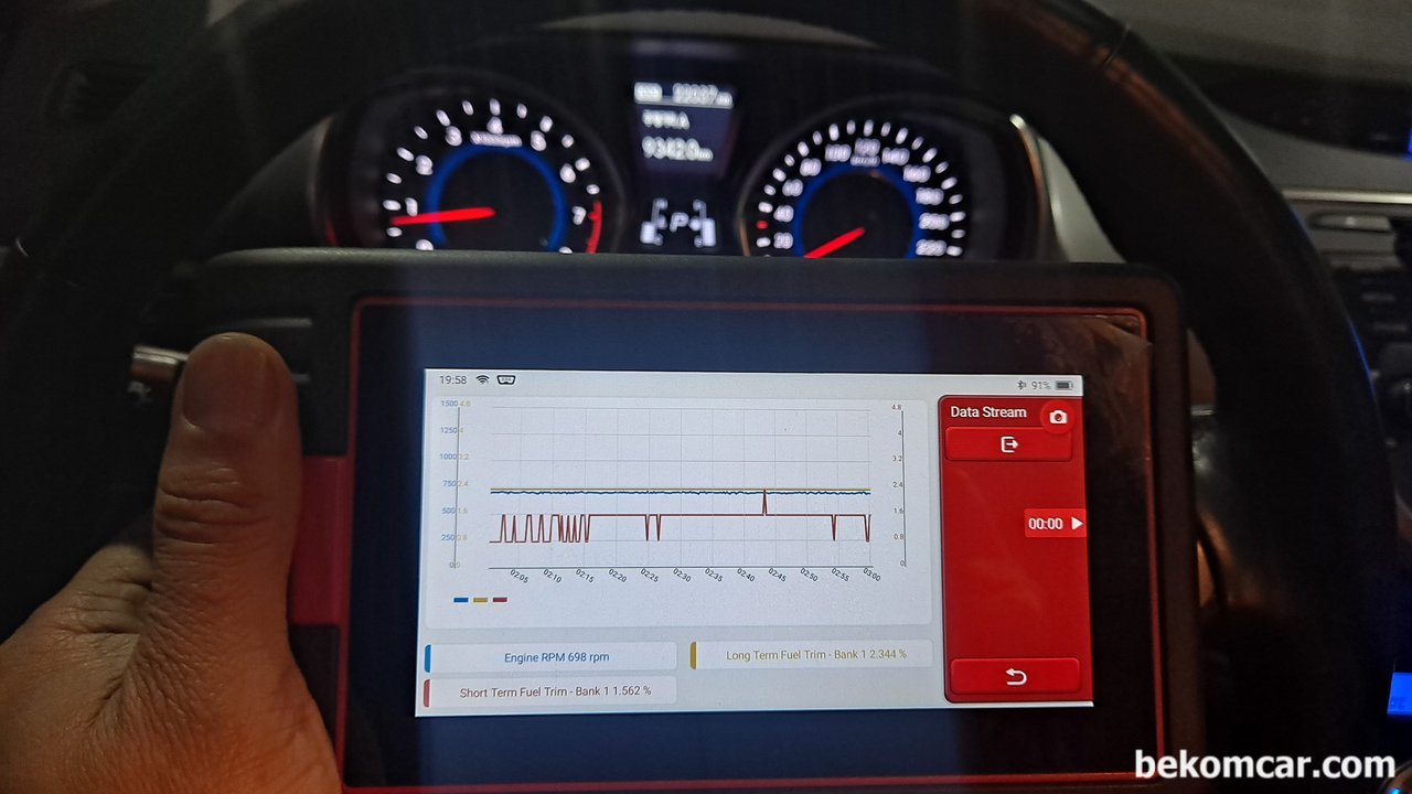 현대 아반떼 2014년 약 21,000km 주행 최상상태, 현대 아반떼 2014년 약 21,000km 주행. 베콤카 검진 결과상태가 매우좋다. 측정된 연료보정값이 약 3.00%이내이다. 전체 RPM영역에서 5.0%이내 Fuel Trim값을 보여주고 있다.|ベコムカー (bekomcar)