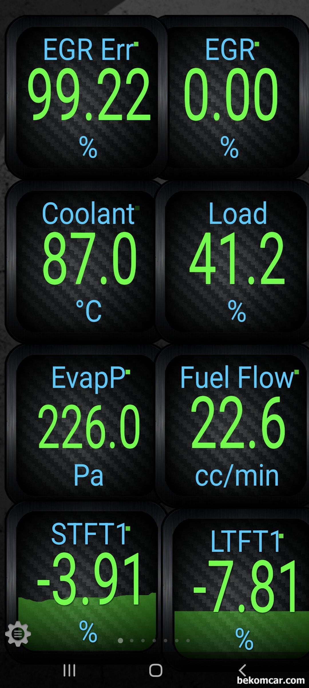 OBD2 스캔결과인데 측정결과가 정상인가요? 토요타 캠리 7세대 2.5L 차량입니다., 연료보정값이 농후로 경계선에 있는 주의상태이다. EGR은 열림고착 가능성이 있어 추가적인 확인이 필요하다. 단기 및 장기연료보정값이 +-10%이내를 보통 정상범위로 규정한다.|بيكومكار  (bekomcar)