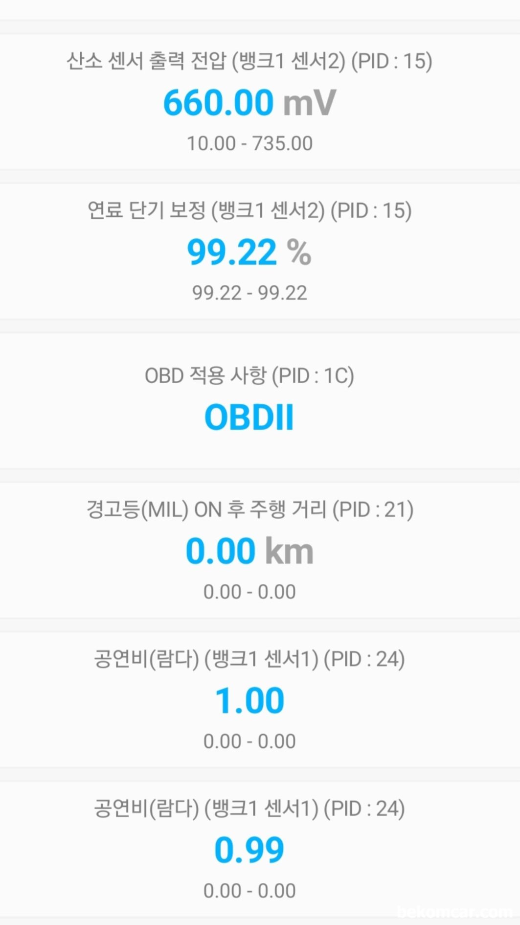 벤츠 W211 E200K 왕눈이 람다값 측정값, 벤츠 W211 E200K 왕눈이 람다값 측정값이다. 0.99~1.00으로 정상이고 산소센서2번 역시 매우 좋은 상태를 보여준다. 3500RPM에서의 측정값이다.|베콤카 (bekomcar.com)